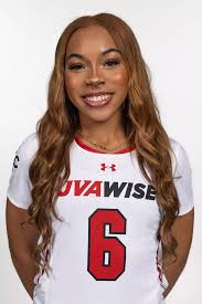 2024 Women's Lacrosse Roster