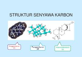 Diketahui bahwa karbon juga terdapat pada semua jenis makhluk hidup. Makalah Karbon Makalah