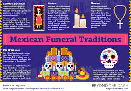 National festivals in the usa are new year's day, thanksgiving day, independence day, st. Mexican Funeral Traditions Beyond The Dash