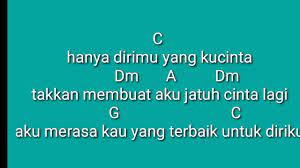 Walau ku tahu kau tak sempurna. Chord Gitar Tuhan Jagakan Dia Motif Band Youtube