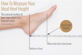 © copyright roof trusses & components ltd., 2008. How To Measure Your Ideal Heel Height Alterations Needed