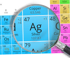 I tried to make it as simple as possible because i too got confused at one point and i am a student and know how other students minds work. Silver The Element The Silver Institute