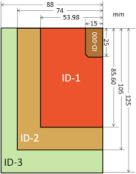 Standard american 2 1/4 x 3 1/2 (56x87 mm) mayday sleeve size: Iso Iec 7810 Wikipedia