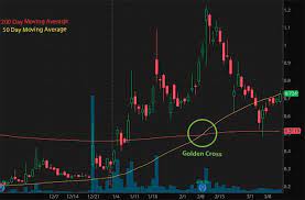 Make sure you check the full dollar general penny list! 3 Penny Stocks To Buy Under 1 On Webull Fidelity Others Right Now