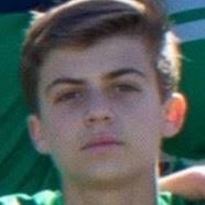 Nicholas Brunetti's Instagram, Twitter & Facebook