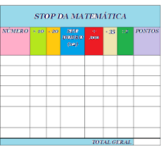 blog de lauandah stop da matematica matematica jogos educativos matematica estrategias de matematica blog de lauandah stop da matematica