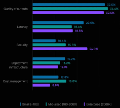 2025 智能体工程现状| Nacos 官网