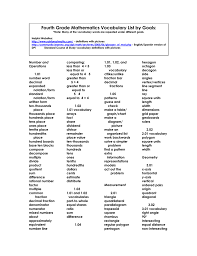 fourth grade math vocabulary