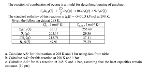 C7 B) Combustion – Aqa Combined Science Trilogy - Elevise
