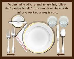 Place the dinner plate in the center of the table setting. Table Manners