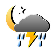 10% dextrose injection, usp is a sterile, nonpyrogenic solution for fluid replenishment and caloric supply in single dose containers for intravenous administration. Weather Miami South Florida Forecast Radar Severe Alerts Wplg Local 10