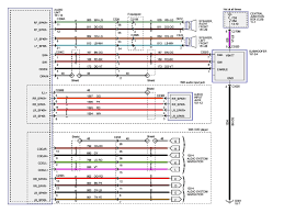 Radio wiring diagram for 1998 dodge ram 1500. Diagram Fusion Radio Wiring Harness Diagram 2006 Full Version Hd Quality Diagram 2006