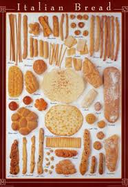 Italian Bread Poster Allposters Com Italian Bread Bread Shop Bread