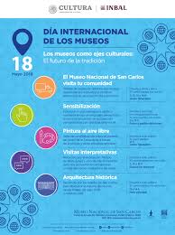 Después el cierre de los museos, ¡el día internacional de los museos 2020 se vuelve digital! Dia Internacional De Los Museos