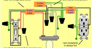 Chandelier wiring diagram another picture: Wiring Diagram For Adding An Outlet From An Existing Light Fixture Home Electrical Wiring House Wiring Electrical Wiring