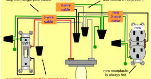 You can wire the outlet to be controlled by the switch. Wiring Diagram For Adding An Outlet From An Existing Light Fixture Home Electrical Wiring House Wiring Electrical Wiring