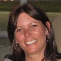 2100+ "Margô ..." profiles