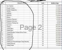 Haileys Reading Blog Contoh Rab Arsitektur Arsitek Jogja Harga Borongan Per Meter Atau Rab Arsitek Jogja Bondan P Architect Contoh Rab Waterboom Yang Kedua Dan Mungkin Sering Anda Lupakan Adalah