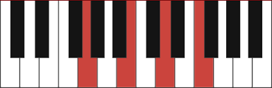 Akkorde klavier tabelle pdf.keyboard akkorde tabelle,akkorde klavier tabelle zum ausdrucken,c7 akkord noten,g7 akkord klavier,cmaj7 akkord gitarre, d|e 16 wu:hiugsten akkorde this website is search engine for pdf document ,our robot collecte pdf from internet this pdf document belong to their respective owners. G7 Piano Chord
