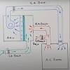 Common to all items in the range is that systems and components have been developed to satisfy stringent demands for low energy consumption. 1