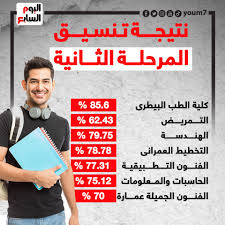 Aug 29, 2021 · تنسيق 2021. Xe Dgy6r2a9p8m