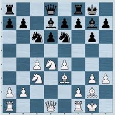 Solve newspaper crossword puzzles online browse newspaper crosswords created with crossword hobbyist in the style of nyt crossword puzzles, usa today puzzles, and la times crosswords. The Myth About Chess Tactics And Solving Chess Puzzles Chessmood
