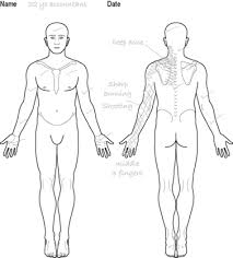 Case Studies In A Musculoskeletal Out Patients Setting