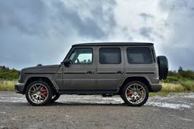 Image result for Medium Gray 1981 Bronco