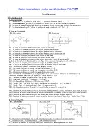 La finalul algoritmului se vor rescrie in ordine crescatoare elementele vectorului a pe baza valorilor memorate in b si c. Exercitii By Christina Oprea Issuu