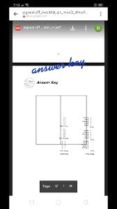 Answer Key for Jollibee Exam