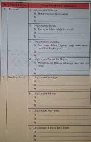 Jawaban tugas halaman hal kelas: Tugas Keompok 2 3 Pkn Kelas 9 Brainly Co Id