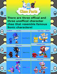 Is it possible to hold a chao for an entire stage? Chao Island The Tails Chao Is The Only Official Character Chao