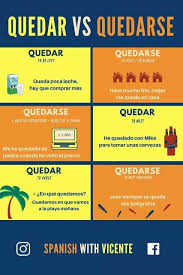 Pin En Aprenda Espanol