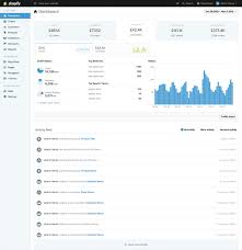 @danio , one of the way is to sort the cart lists while going to checkout page. A Web Designer S Introduction To Shopify