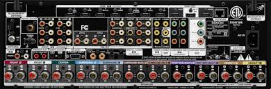 Dolby surround support mark : Denon Avr X5200w Dolby Atmos Receiver Av Gadgets