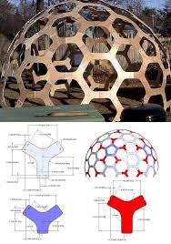 39b9a409493702b05ce03ed7a76c0df9 Jpg 640 913 Pixels Geodesic Dome Plans Geodesic Dome Dome House