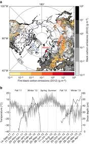 More about bc services card. The Sources Of Atmospheric Black Carbon At A European Gateway To The Arctic Nature Communications