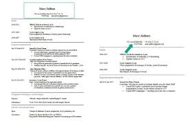 Comment Faire Un Cv Guide Complet