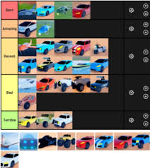 Vote and read this list to find out. My Vehicle Tier List The Ones At The Bottom I Could Not Rank Because I Have Little To No Personal Experience With Them Robloxjailbreak