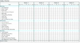 Responsibility Chart Urmilparikh