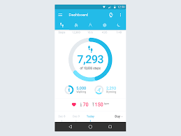 10 Material Design Concepts Of Captivating Data Visualization
