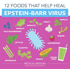 Patients are encouraged to rest during the acute phase but can resume activity when fever, pharyngitis, and malaise abate. 12 Foods That Help Heal Epstein Barr Virus
