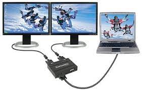 Hdmi splitters just duplicate the screen (so you'll get two screens showing the exact same thing). Dual Monitor Setup How To Setup Two Monitor On One Computer