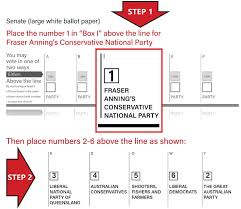 Senate How To Votes Qld Abc News Australian Broadcasting Corporation
