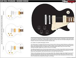 I currently have a epiphone slash afd les paul. Amazon Com Toneshaper Guitar Wiring Kit For Les Paul Standard Musical Instruments