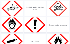 Our services include branding and identity, web and print design, iconography and illustration, and studio and location photography. Ghs Quiz Match The Pictogram To The Hazard Safety Health Magazine
