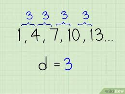 A) write a rule that can find any term in the sequence. 4 Ways To Find Any Term Of An Arithmetic Sequence Wikihow