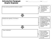 10 Best Introduction Paragraph Ideas Teaching Writing Writing Lessons Writing Strategies Some of the worksheets displayed are nonfiction reading test hyperinflation, nonfiction reading test metal detectors, complete short stories pdf, lesson 11 teachers guide koko. 10 best introduction paragraph ideas