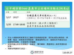 Jun 19, 2021 · 記者潘靚緯／台中報導. 5æœˆ27æ—¥å°ä¸­ç¢ºè¨ºæ¡ˆ6100å…¬å…±å ´æ‰€æ´»å‹•å²