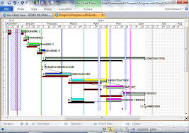Asta powerproject is a total solution for your project scheduling needs. How To Status Projects Using Asta Project Scheduling Software Projects Analytics
